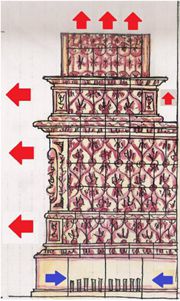 Stufa in maiolica ad accumulo 2